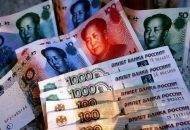 Курс юаня к рублю на сегодня. График CNY/RUB онлайн