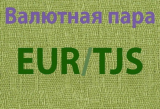 График EUR/TJS онлайн