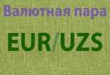 График EUR/UZS онлайн