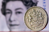 Прогноз по валютной паре фунт/доллар GBP/USD на 20.06.2018