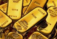 Графики биржевых товаров в рублях