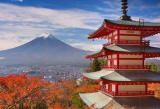 Курс биржевого индекса Японии Nikkei-225 онлайн