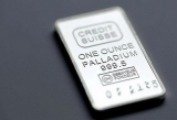 График Palladium XPD/USD онлайн