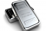 График Platinum XPT/USD онлайн