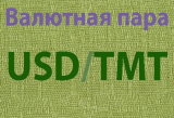 График USD/TMT онлайн